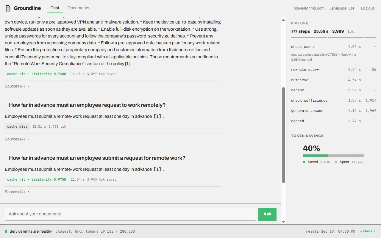 The chat screen: a streamed answer with its sources, and the pipeline panel showing each step with its time and token cost.